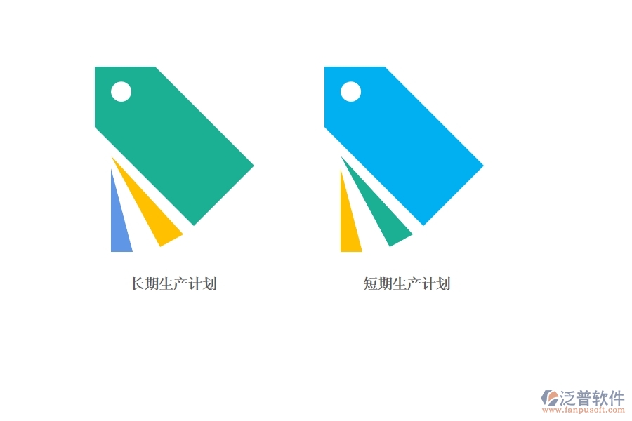 生產(chǎn)計劃.jpg