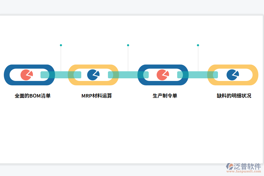 erp特點.png