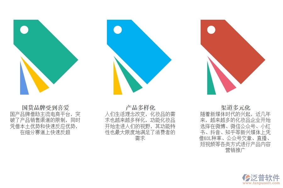 怎樣才是靠譜的化妝品<a href=http://www.digitaldepost.com/fanpuerp/ target=_blank class=infotextkey><a href=http://www.digitaldepost.com/fanpuerp/ target=_blank class=infotextkey>erp系統(tǒng)</a></a>.jpg