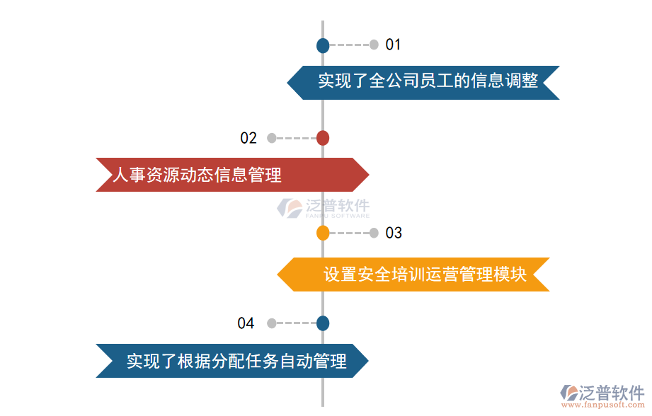 化學原料4.png