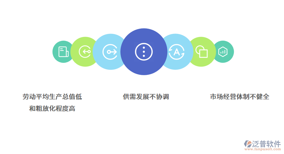 汽車(chē)維修業(yè)的現(xiàn)狀.png
