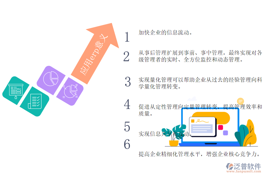 應用泛普軟件企業(yè)ERP的意義.png