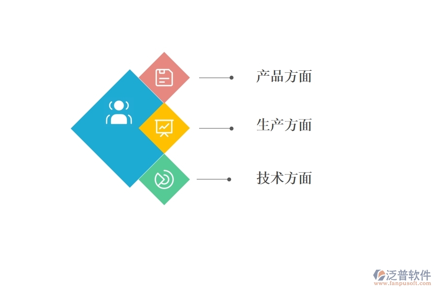五金<a href=http://www.digitaldepost.com/fanpuerp/ target=_blank class=infotextkey><a href=http://www.digitaldepost.com/fanpuerp/ target=_blank class=infotextkey>erp系統(tǒng)</a></a>哪家好用.jpg