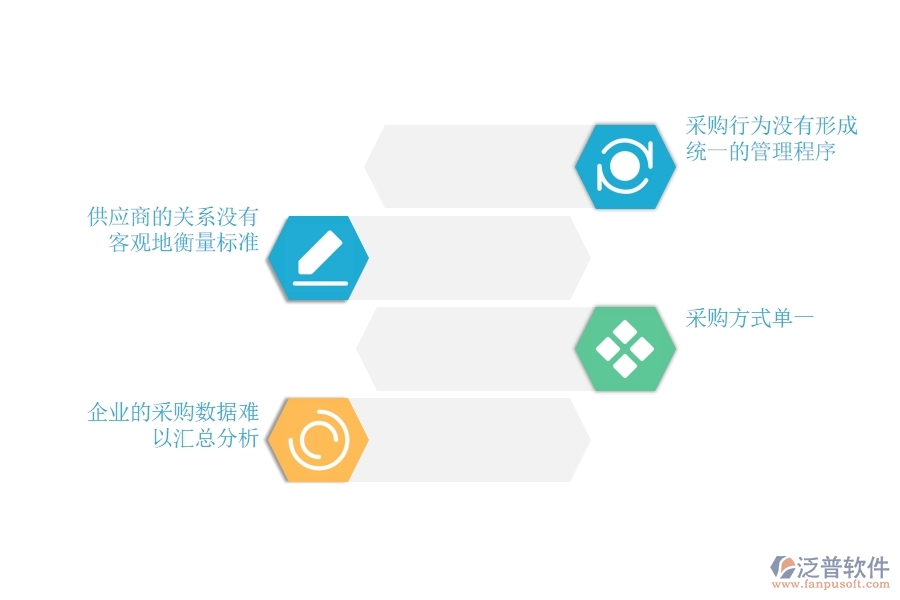 erp 采購管理系統(tǒng)哪家強.jpg