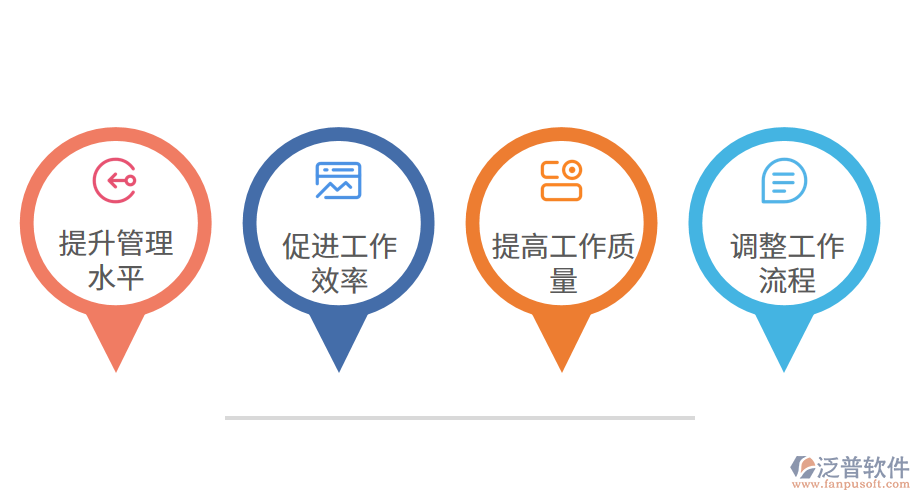 工業(yè)廠房工程O(píng)A系統(tǒng)有明顯的優(yōu)勢(shì).png
