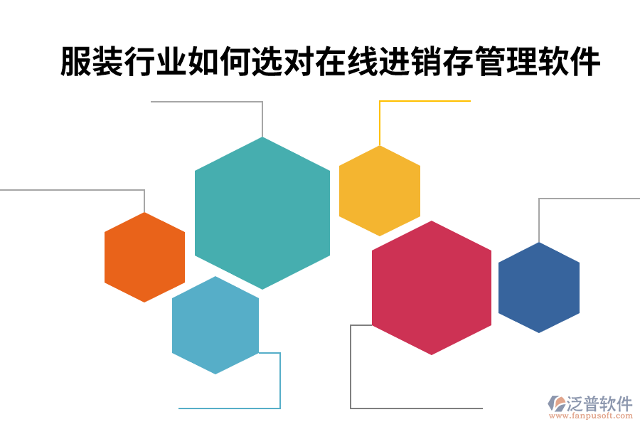 服裝行業(yè)如何選對在線進銷存管理軟件.png