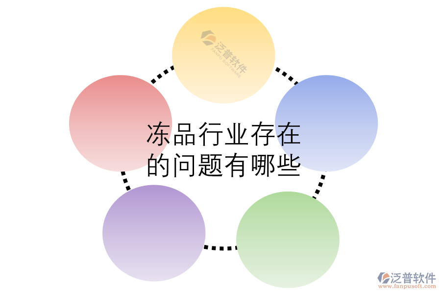凍品行業(yè)存在的問(wèn)題有哪些.png
