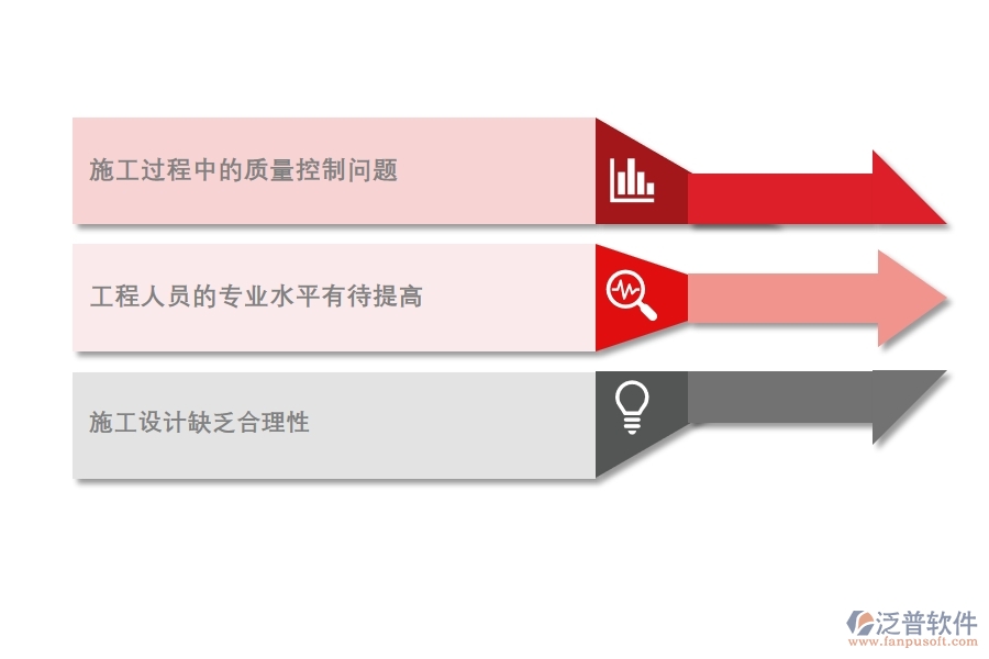 項目管理系統(tǒng)對園林工程項目有哪些好用的功能.jpg