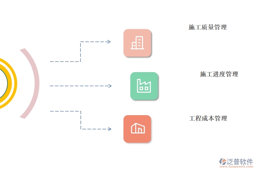 有用的園林項目管理軟件應該有哪些功能.jpg