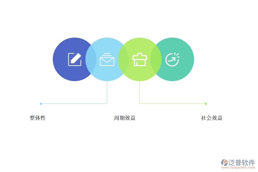 建筑工程項目管理需要現(xiàn)代下項目管理的原因.jpg