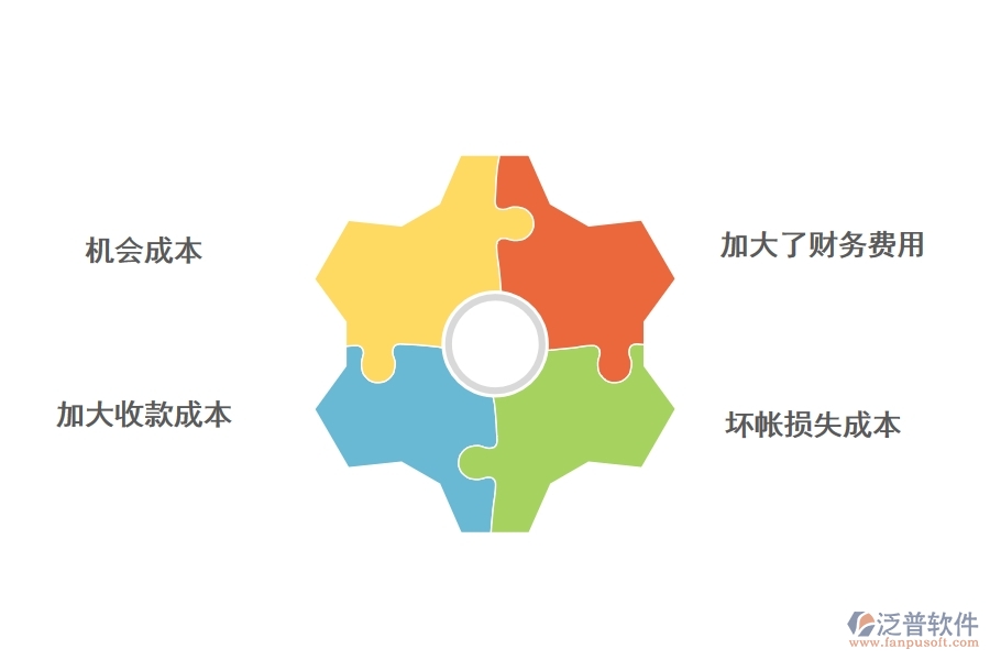 項目管理軟件如何防止工程款的拖欠.jpg