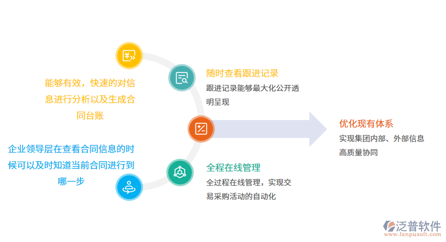 體育建筑工程監(jiān)理項(xiàng)目信息管理系統(tǒng).png