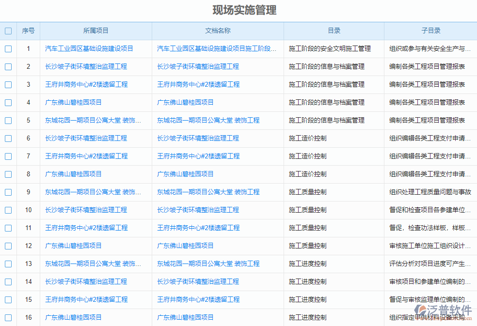 現(xiàn)場實(shí)施管理.png