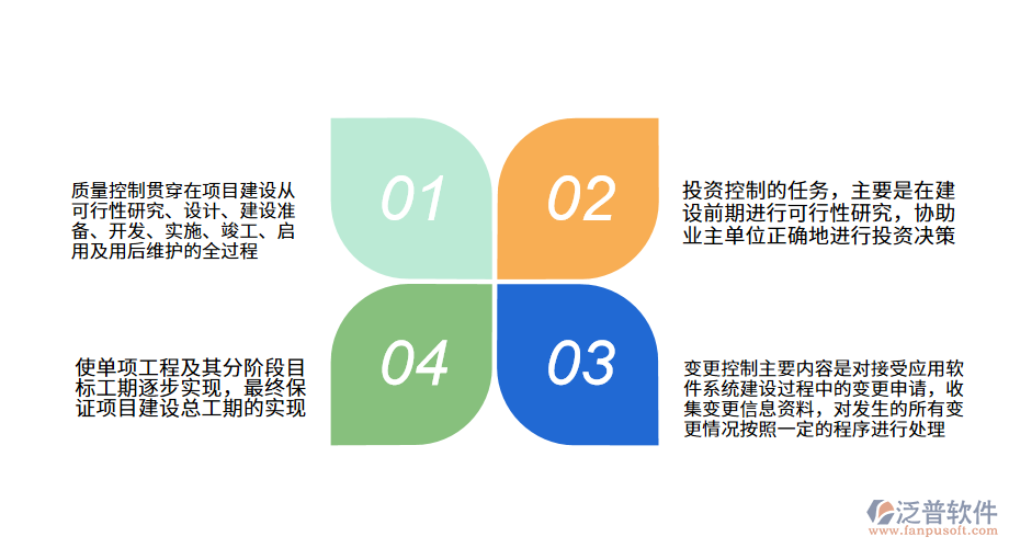 建設(shè)工程監(jiān)理項目管理系統(tǒng).png
