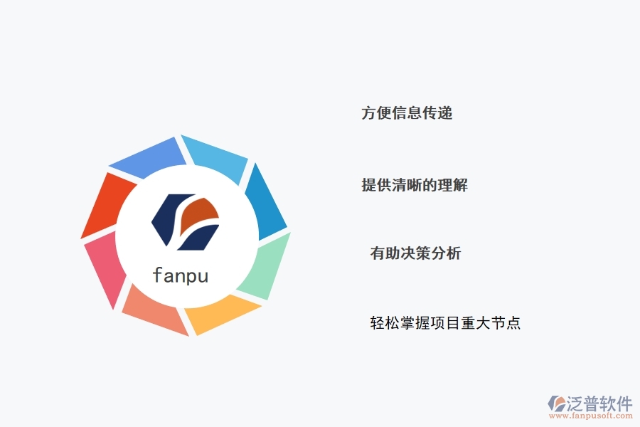 項(xiàng)目管理軟件是如何進(jìn)行數(shù)據(jù)可視化的.jpg