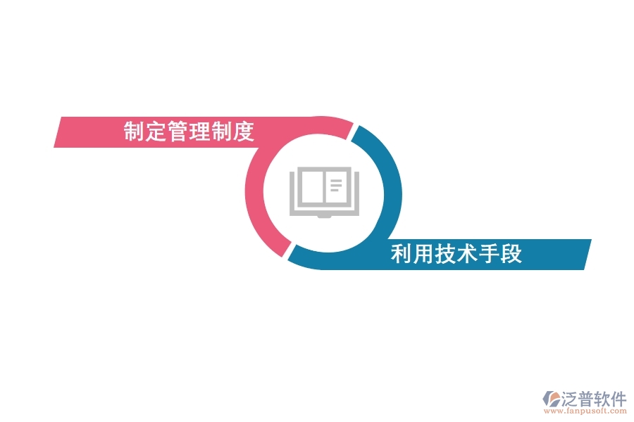 <a href=http://www.digitaldepost.com/crm/ target=_blank class=infotextkey>CRM</a>系統(tǒng)如何進(jìn)行外勤管理.jpg