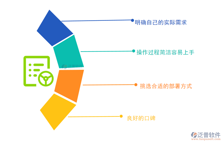 項目管理.png