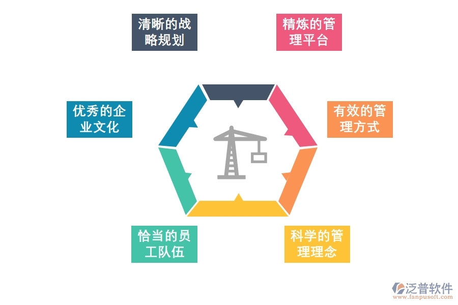 <a href=http://www.digitaldepost.com/crm/ target=_blank class=infotextkey>CRM</a>系統(tǒng)推進(jìn)企業(yè)現(xiàn)代化轉(zhuǎn)型.jpg