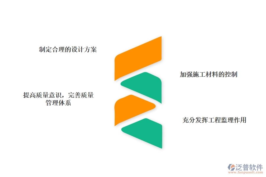 項(xiàng)目管理軟件如何管理市政工程的成本與質(zhì)量.jpg