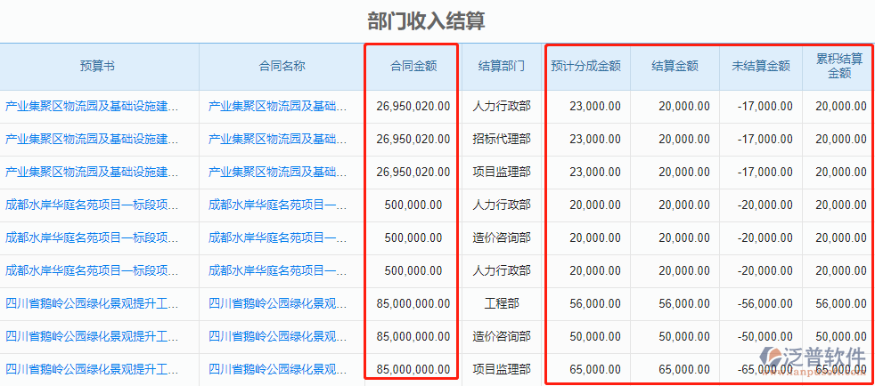部門收入結算列表.png