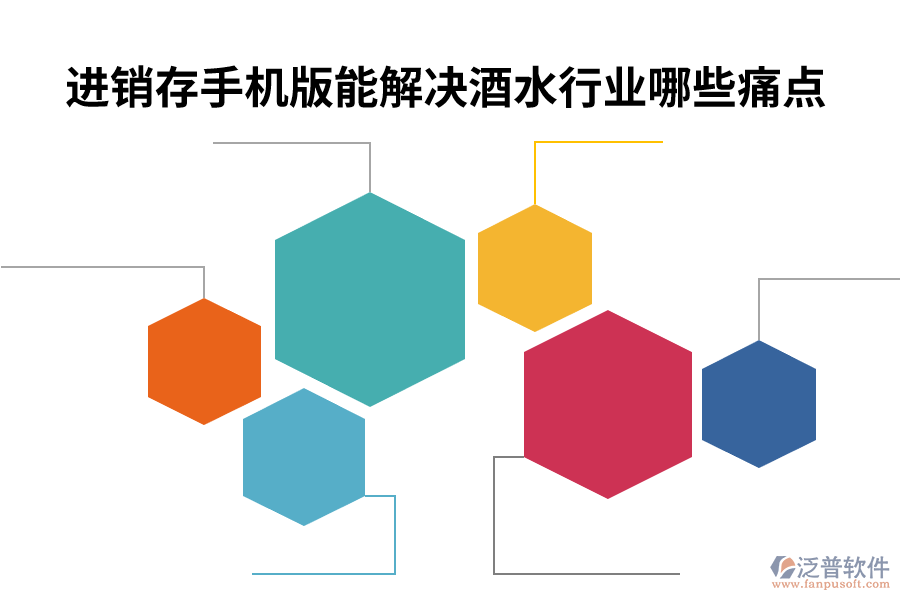 進銷存手機版能解決酒水行業(yè)哪些痛點.png