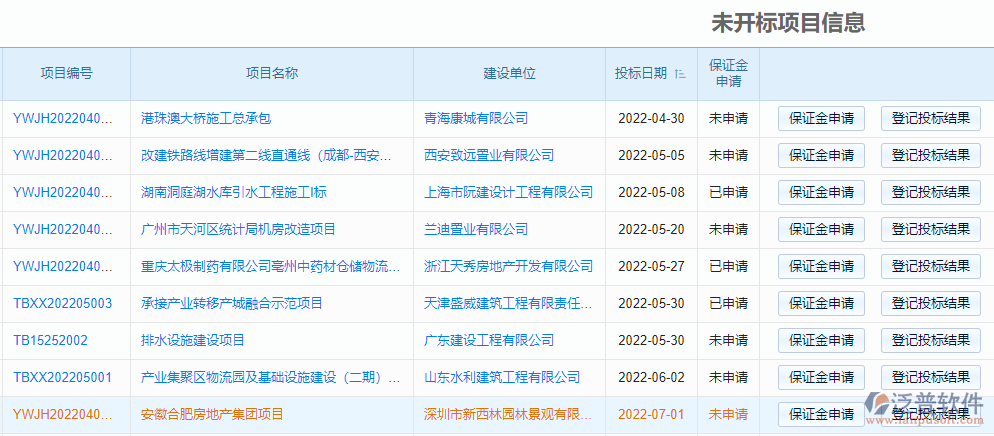投標(biāo)信息