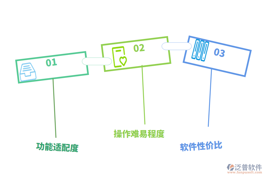 工程項目管理.png
