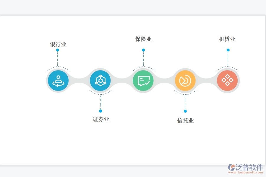 <a href=http://www.digitaldepost.com/crm/ target=_blank class=infotextkey>CRM</a>系統(tǒng)對金融行業(yè)有哪些好的功能.jpg