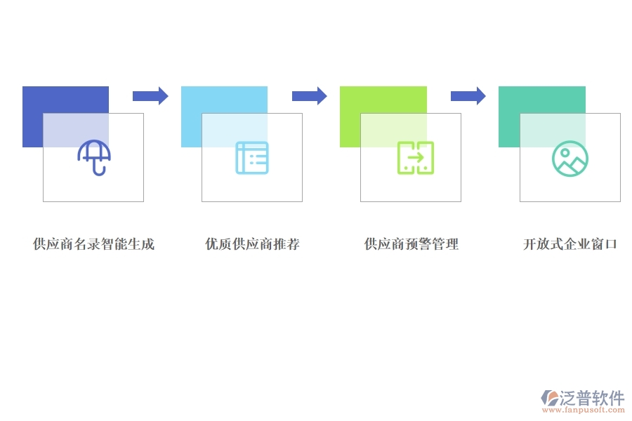 項目管理 系統(tǒng)怎樣管理供應(yīng)商.jpg
