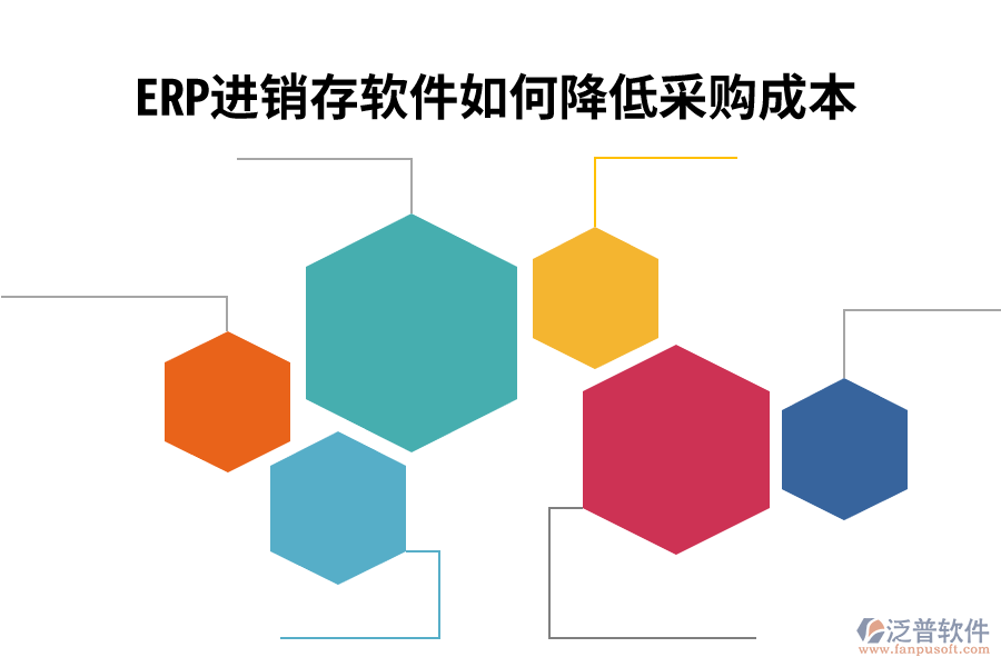 ERP進(jìn)銷存軟件如何降低采購(gòu)成本.png