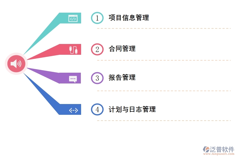 項目管 理系統(tǒng)對園林工程項目有哪些好用的功能.jpg