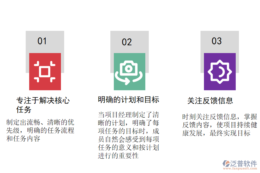 運(yùn)用甘特圖如何合理管理管理時間的.png