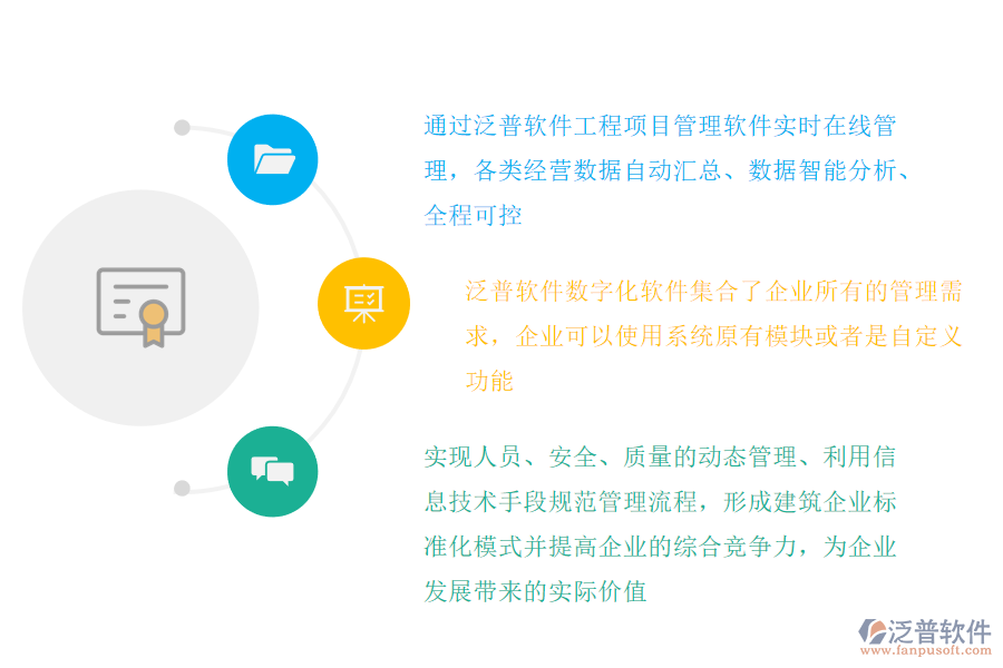 工程項目管理軟件如何對項目全程進(jìn)行掌控.png