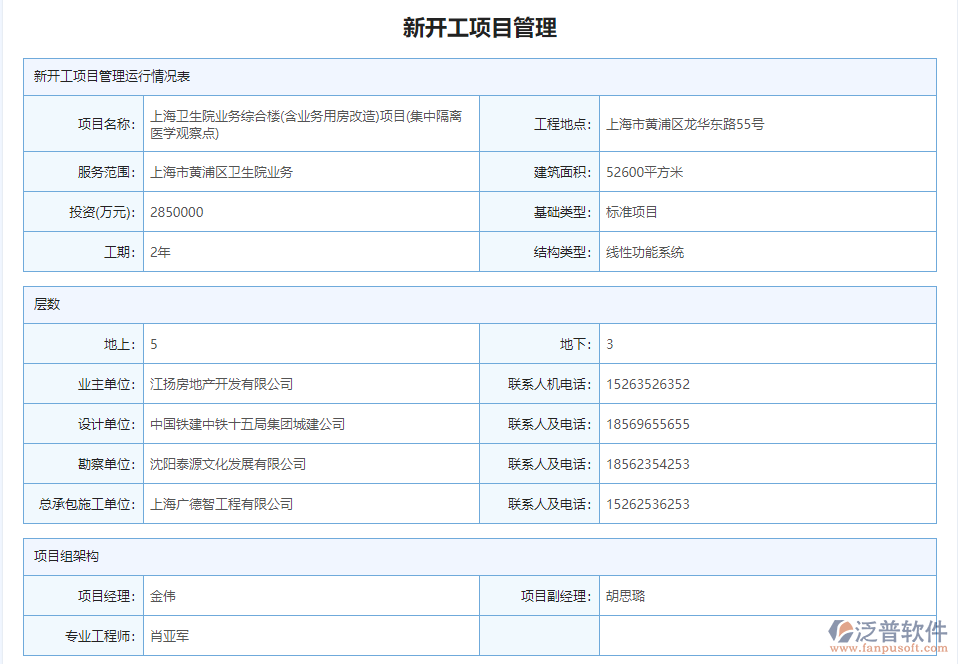 新開工項(xiàng)目管理.png