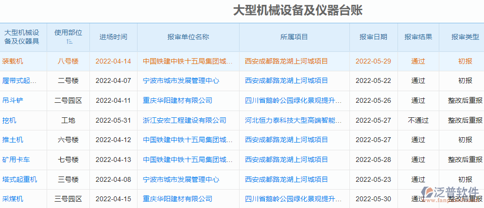 大型機械設備及儀器具臺賬.png