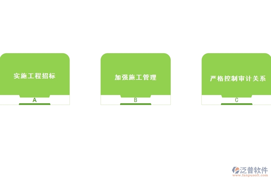 如何 利用項目管理軟件進行投資控制.jpg