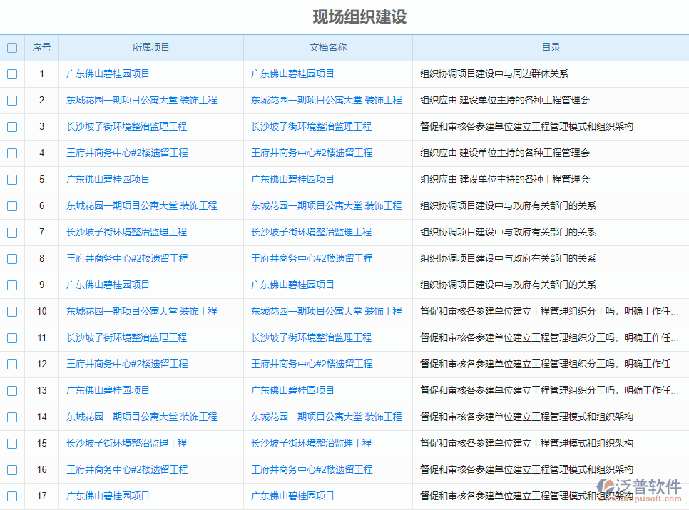 現(xiàn)場(chǎng)組織建設(shè).png
