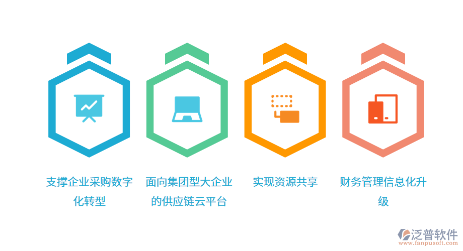 進銷存管理系統(tǒng)為橡膠企業(yè)提供數(shù)字化服務.png