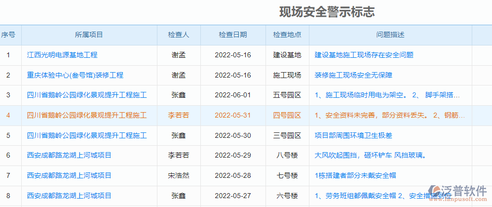 現場安全警示標志.png