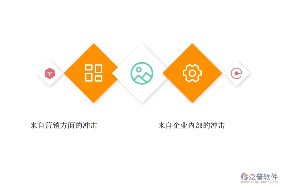企業(yè)定制<a href=http://www.digitaldepost.com/crm/ target=_blank class=infotextkey>CRM系統(tǒng)</a>可以選擇哪些.jpg