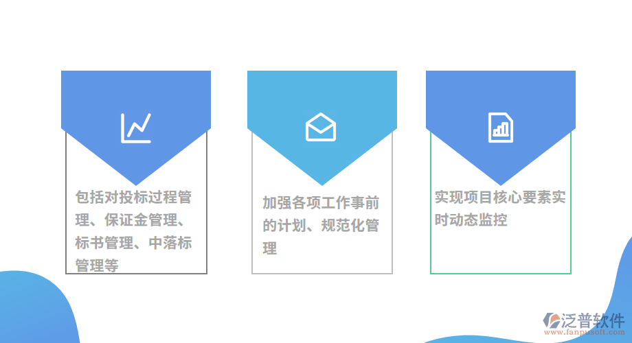 交通建筑工程監(jiān)理<a href=http://www.digitaldepost.com/xm/ target=_blank class=infotextkey>工程管理系統(tǒng)</a>.png