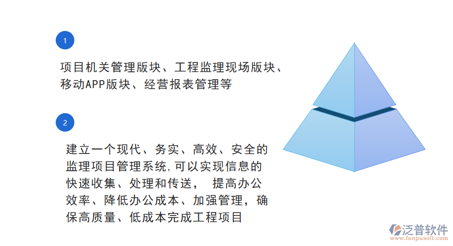 市政管道工程監(jiān)理<a href=http://www.digitaldepost.com/xm/ target=_blank class=infotextkey>項(xiàng)目管理系統(tǒng)</a>.png