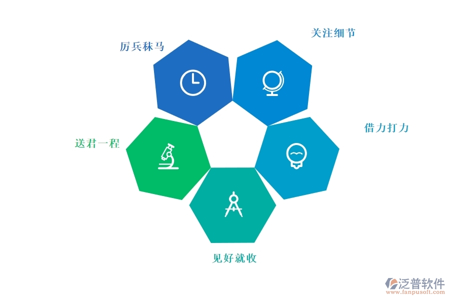 <a href=http://www.digitaldepost.com/crm/ target=_blank class=infotextkey>CRM</a>系統(tǒng)有哪些功能能幫助銷售員獲得成功.jpg