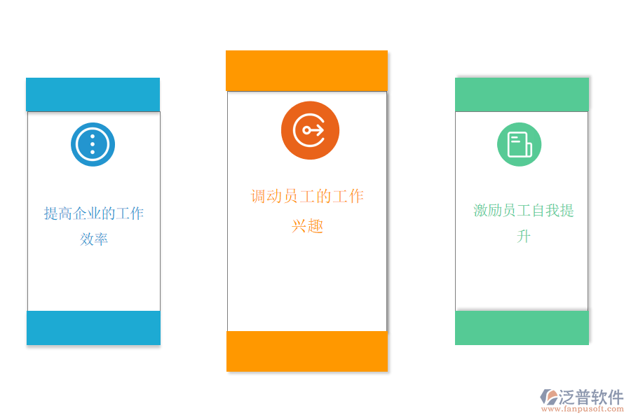工時管理如何有效進(jìn)行.png