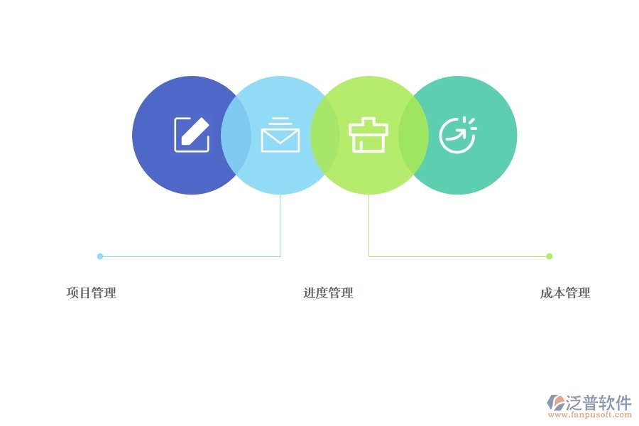 有用 的園林項目管理軟件應該有哪些功能.jpg