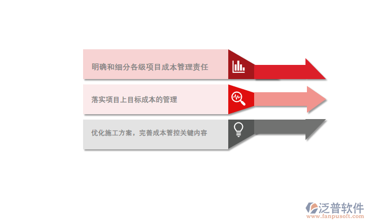 企業(yè)實現(xiàn).png