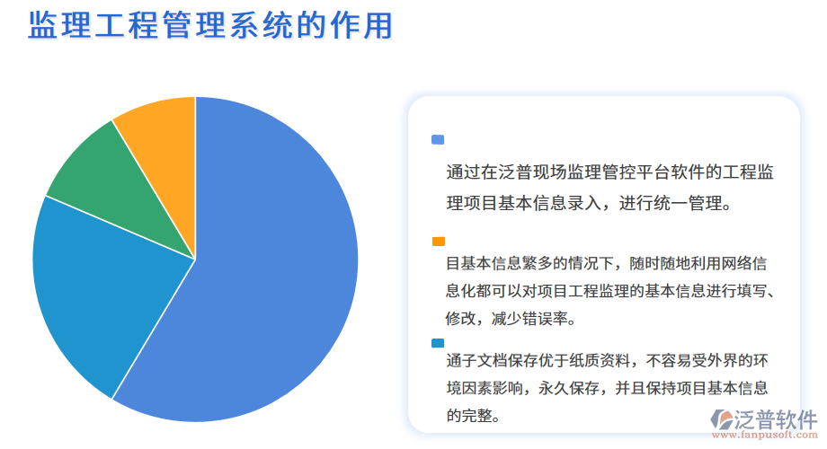 監(jiān)理<a href=http://www.digitaldepost.com/xm/ target=_blank class=infotextkey>工程管理系統(tǒng)</a>的作用.png