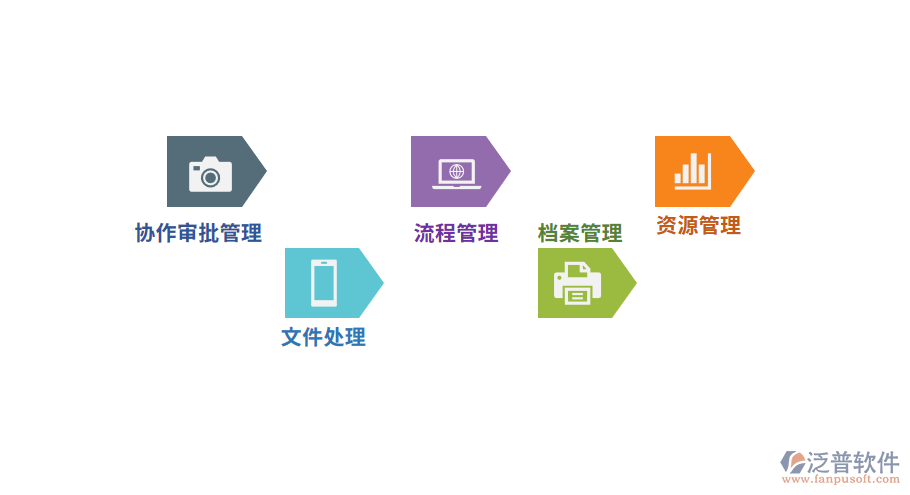 集團5.png