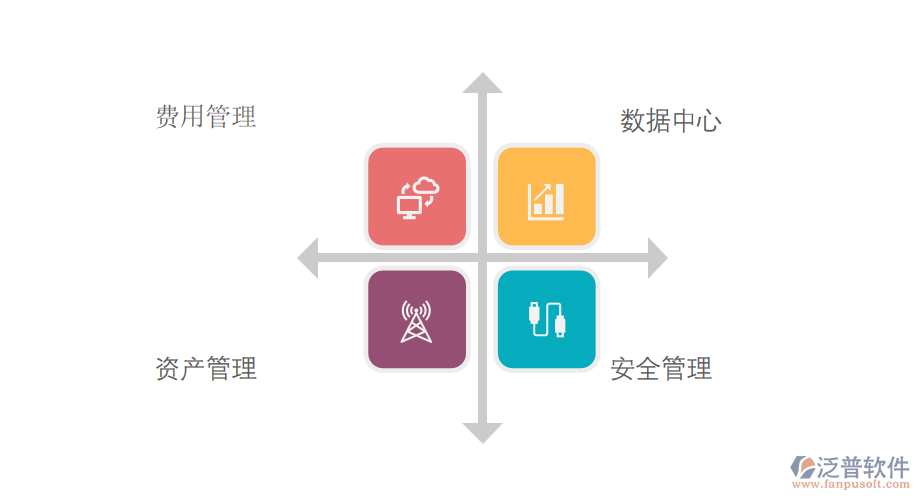 機械設備OA管理系統(tǒng)助力企業(yè)提高競爭力.png