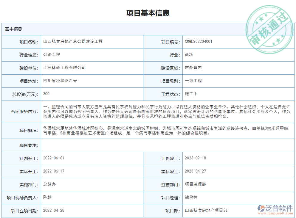 項目管理